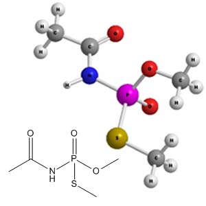 is acephate toxic to dogs