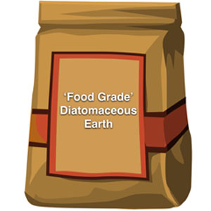 Feed Grade vs Food Grade, What's the Difference?