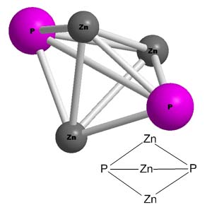 Zinc phosphide phosphine gas