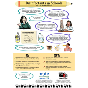 Disinfectants in Schools infographic