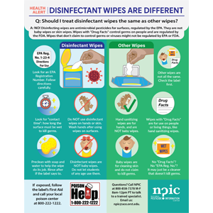Disinfectant Wipes are Different infographic