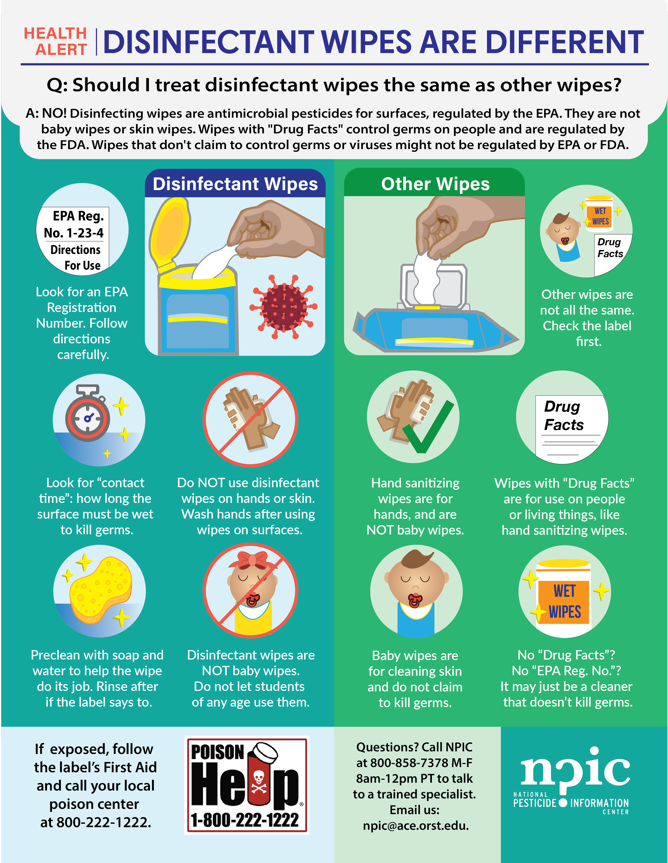 National Pesticide Information Center Home Page